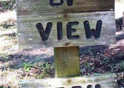 Point of view sign